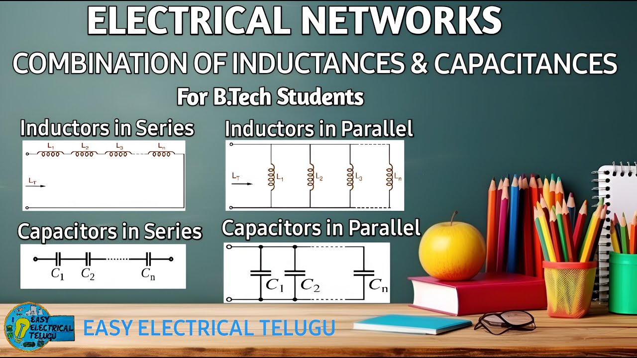Electrical Networks - 009 | Combination of Inductances and Capacitances | #telugu #electrical