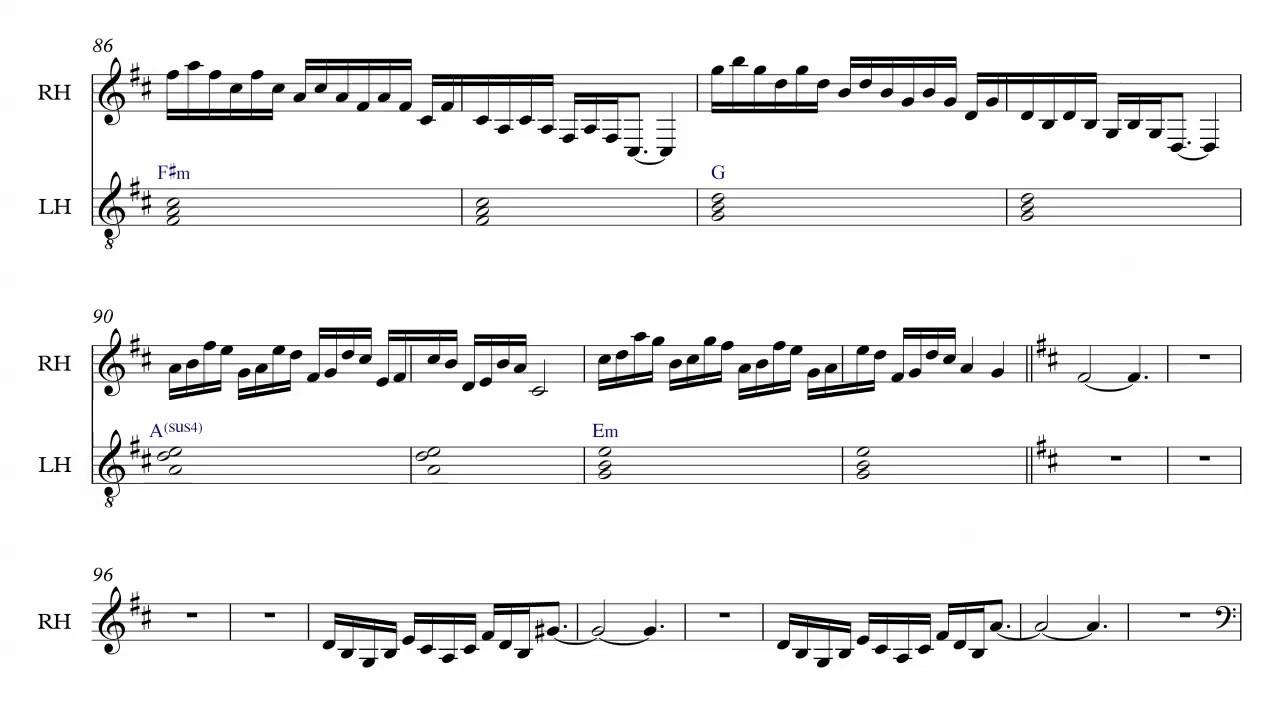 Genesis - Cinema Show Solo - Sheet Music + PDF