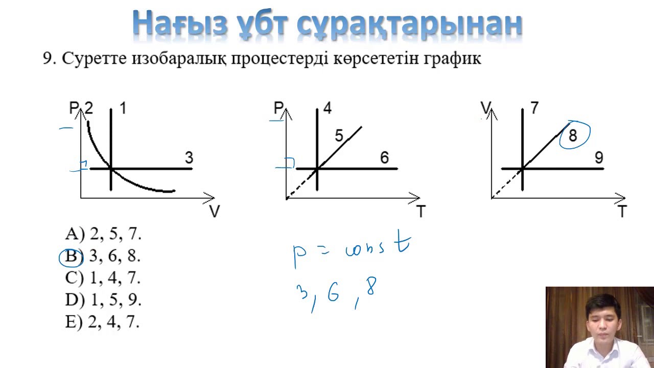 Ұбт физика Изопроцестер оңай шығару әдістері