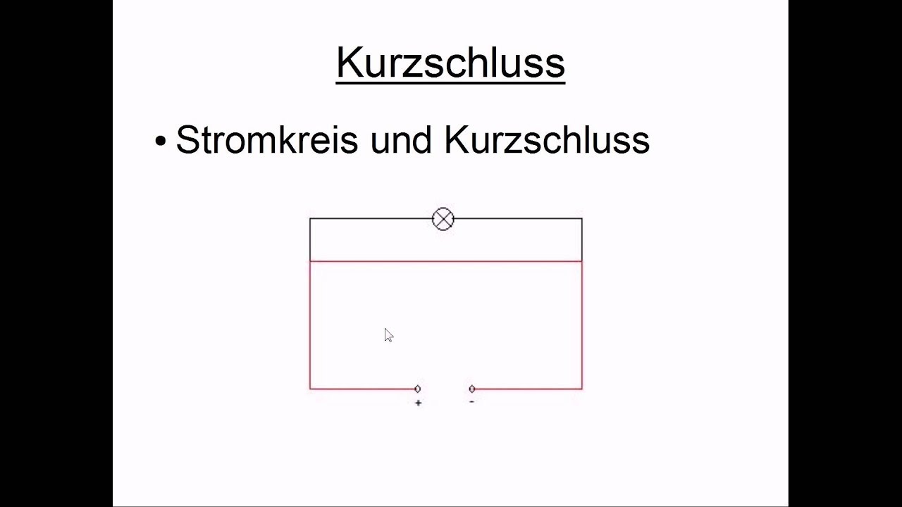 Kurzschluss