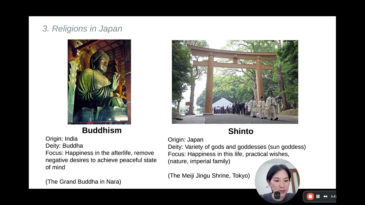 Buddhism and Shinto - Tokyo Temple Tour FAQ