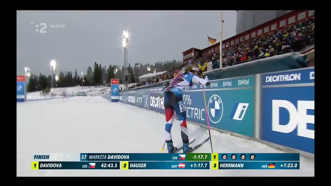 Marketa Davidova ass. Biathlon ass.Маркета Давидова попка. Попки биатлонисток