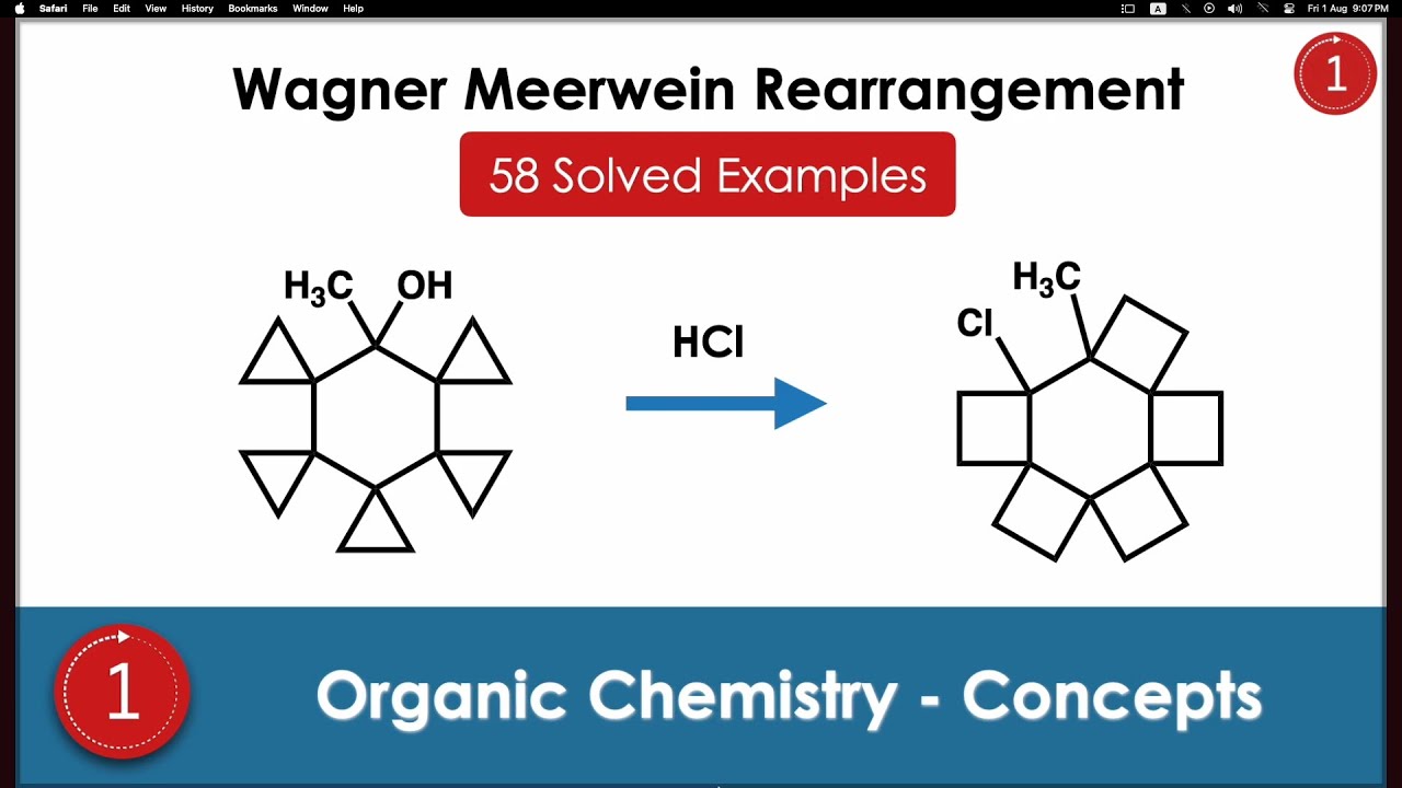 What is Wagner Meerwein Rearrangement ? 🧪😊👍 Mechanism ? Cation Stability IIT JEE NEET NET GATE JAM