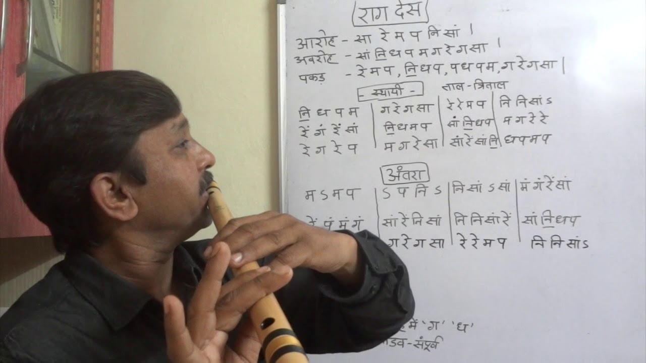 DES RAAG | complete flute tutorial | in hindi | G SYNTH MUSICA | MILIND DANGRE