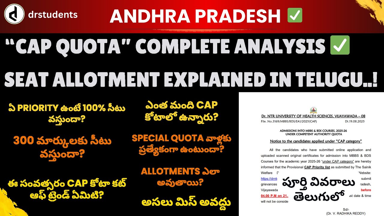 ANDHRA PRADESH - 