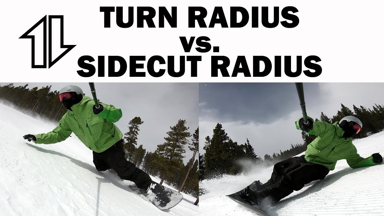 Sidecut Radius vs. Turn Radius