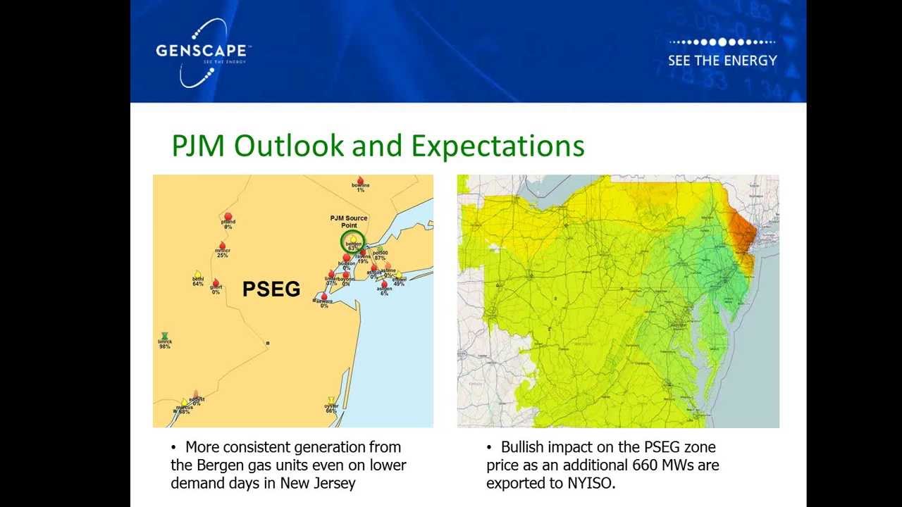 Genscape Webinar: Planning for the Impact of the Hudson Transmission Project on NYISO & PJM