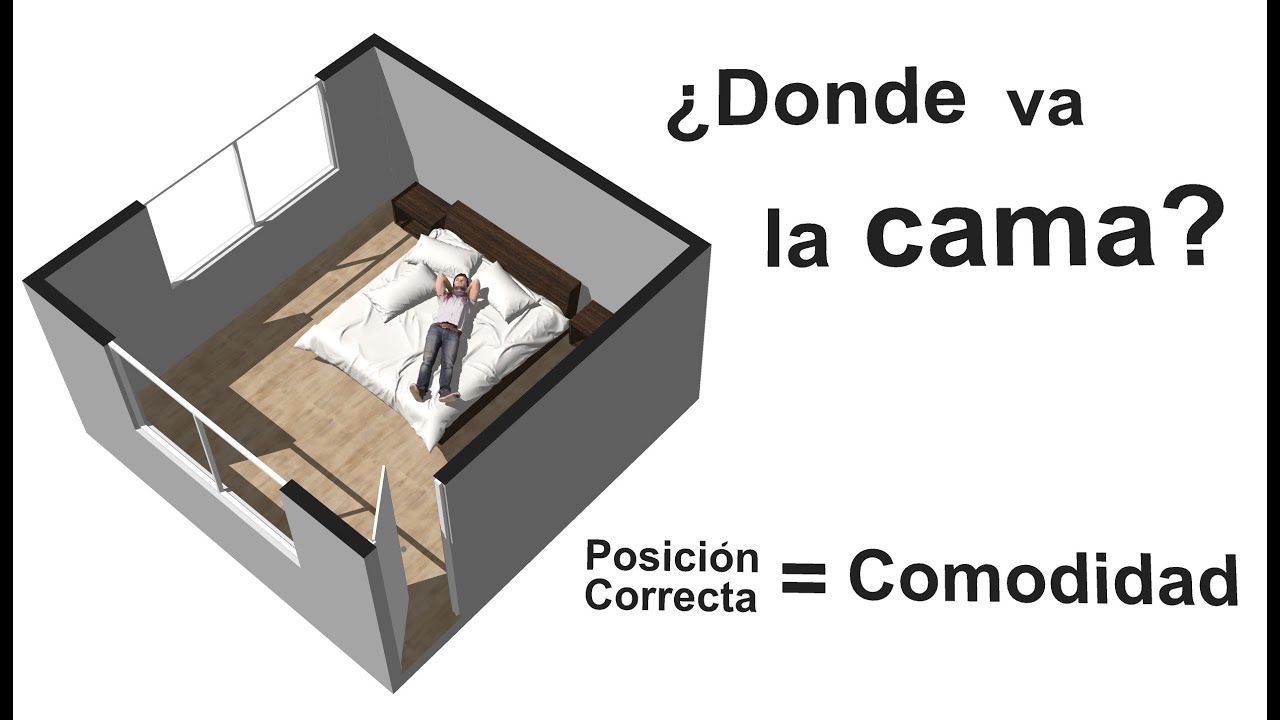 Como Dise&ntilde;ar una Recamara
