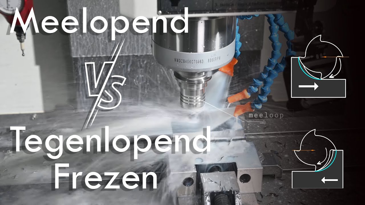 Meelopend vs. tegenlopend frezen. Hoe kies je de juiste freesrichting?