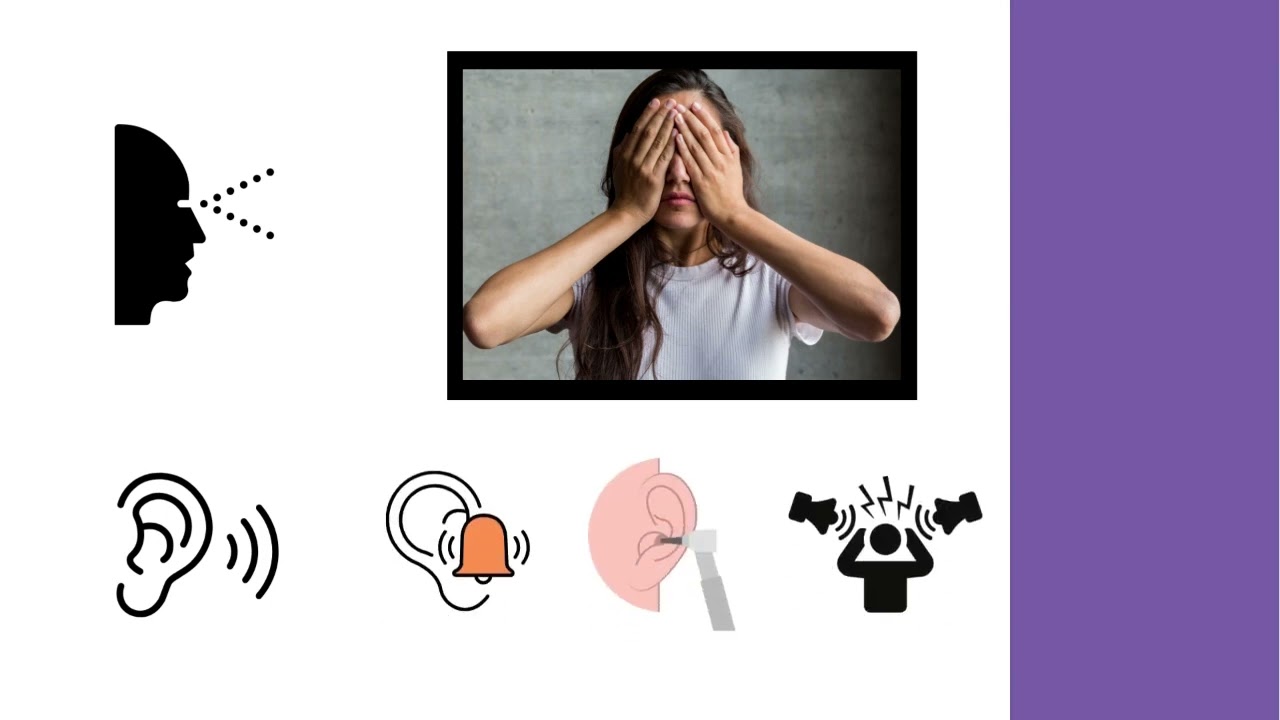 Chiari Academy - Symptoms
