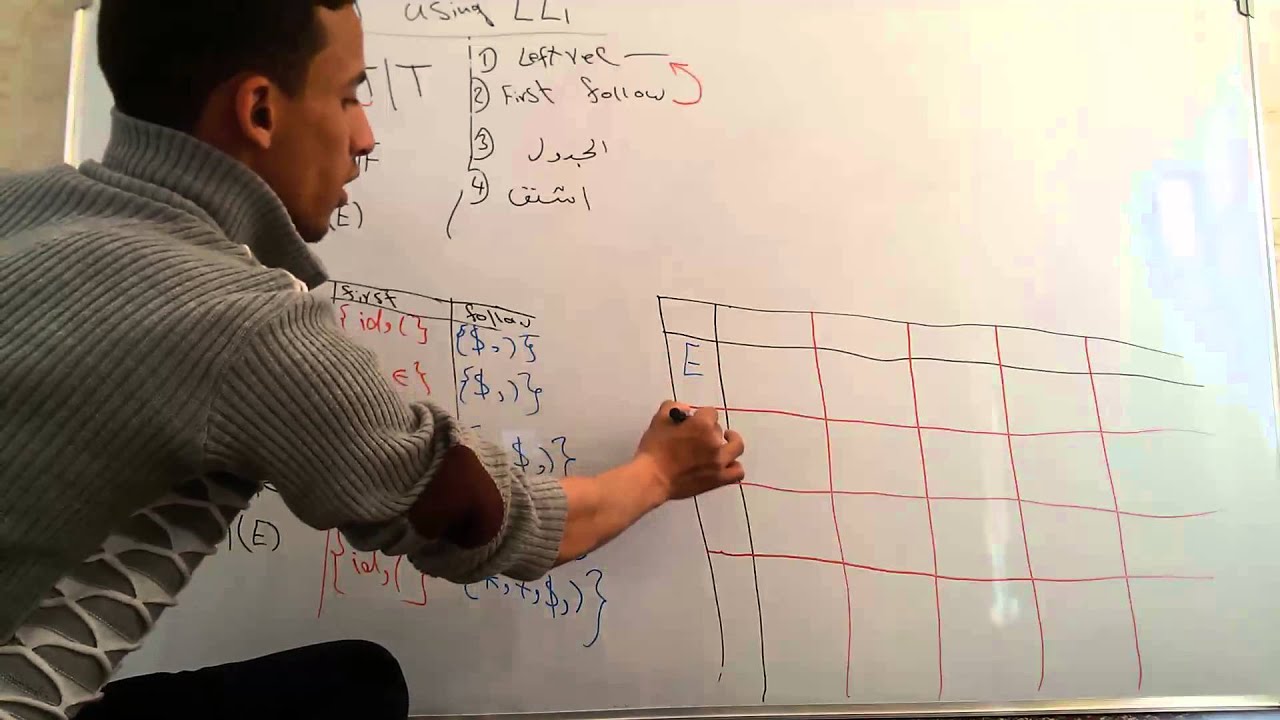 LL1 parsing && first and follow && left reca.... شرح بالعربي