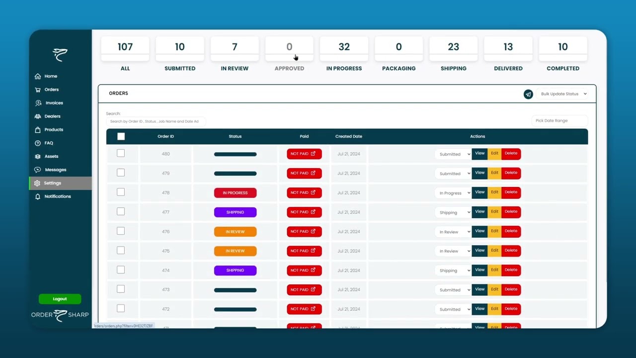 Solved It - Pipeline Customization
