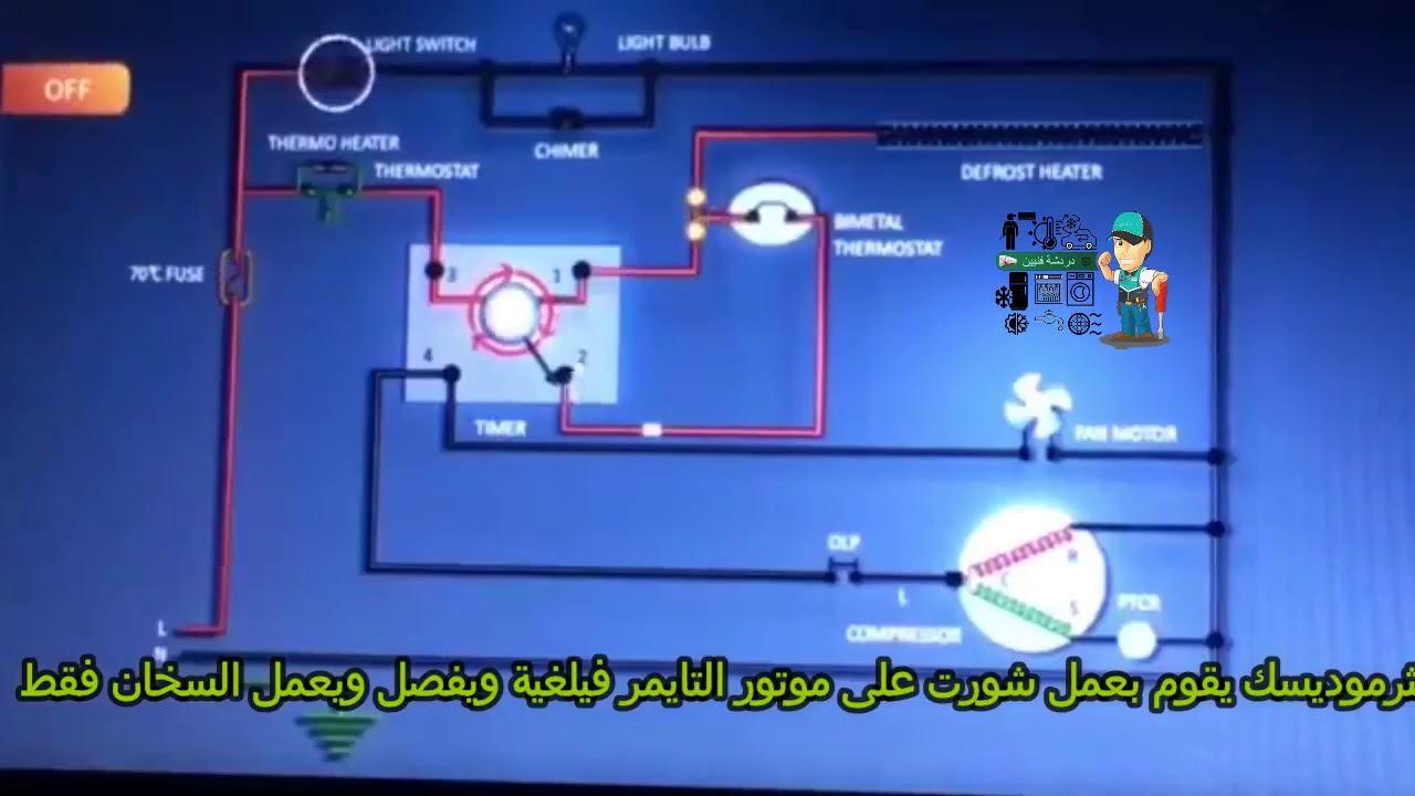 شرح دائرة النوفروست  بدون زمن محدد للسخان