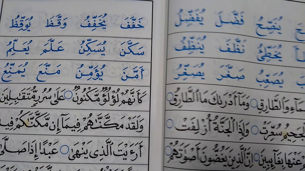 Panduan Mudah Belajar Membaca IQRA Buku 5 Siri 8