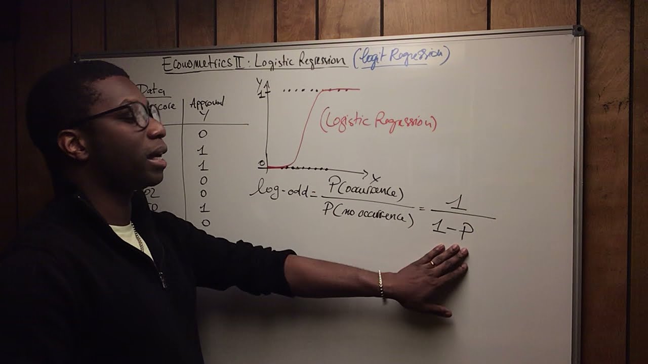 Econometrics II: Logistic Regression