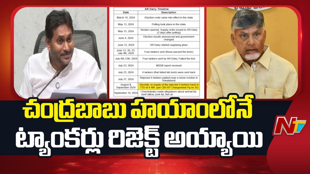 అన్ని బాబు హయాంలోనే జరిగితే..వైసీపీకి ఏం సంబంధం..? | Jagan| TTD Laddu Ghee Issue | Chandrababu | NTV