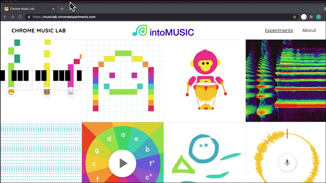 TUTORIAL - SPECTROGRAM - Music Production - intoMUSIC