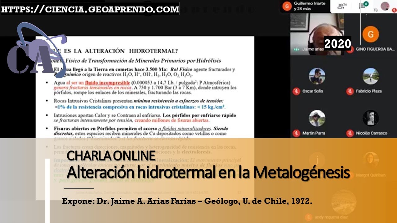 Alteración hidrotermal en la Metalogénesis - Parte 1