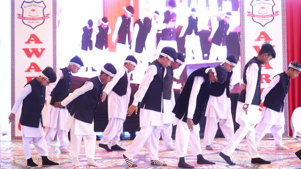 Performance of Students on 