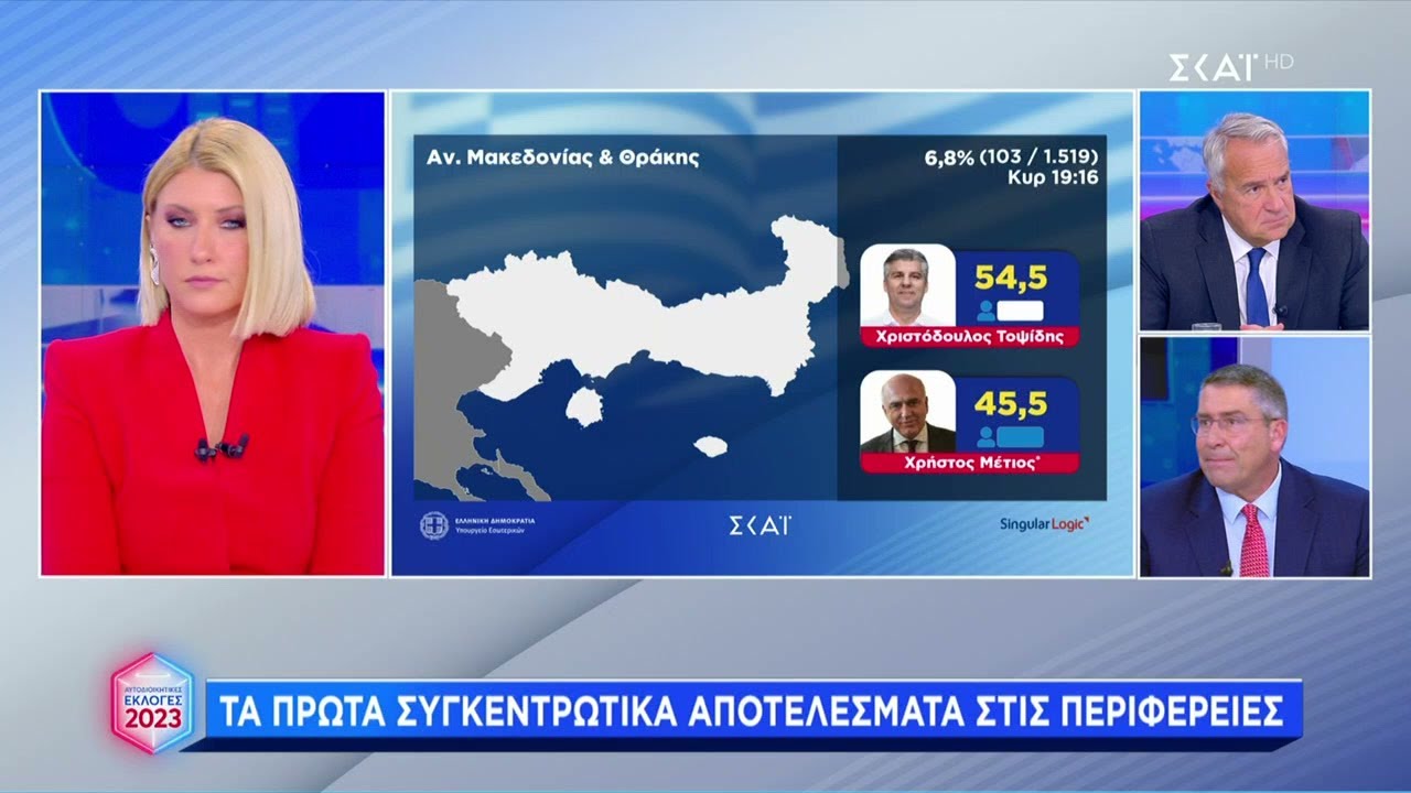 Τα πρώτα συγκεντρωτικά αποτελέσματα στις περιφέρειες | Περιφερειακές και Δημοτικές Εκλογές