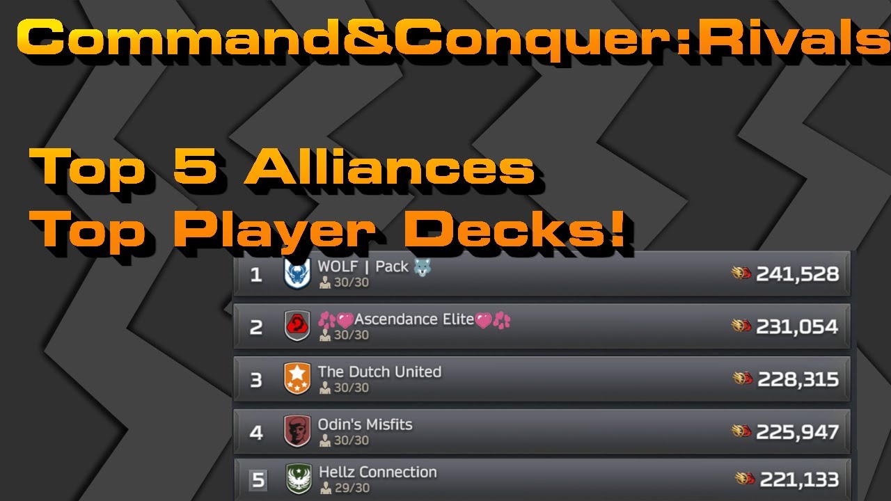 C&C Rivals: Top 5 Alliances, Top Player's Deck!