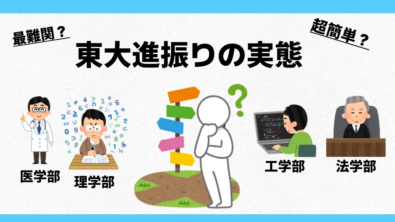 【天才の争い】日本最高峰の争い、東大進振りの実態。