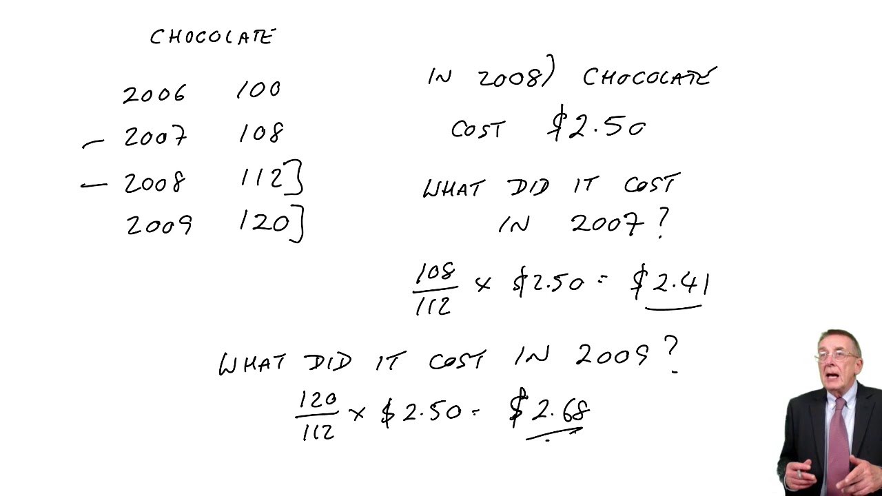 Index Numbers - ACCA Management Accounting (MA)