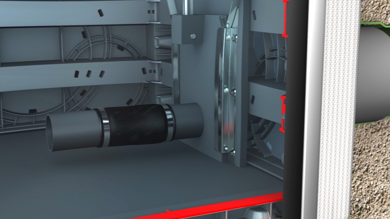Funktion und Vorteile - EcoFlow Control | GRAF