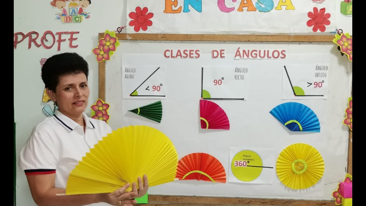 Clases de ángulos