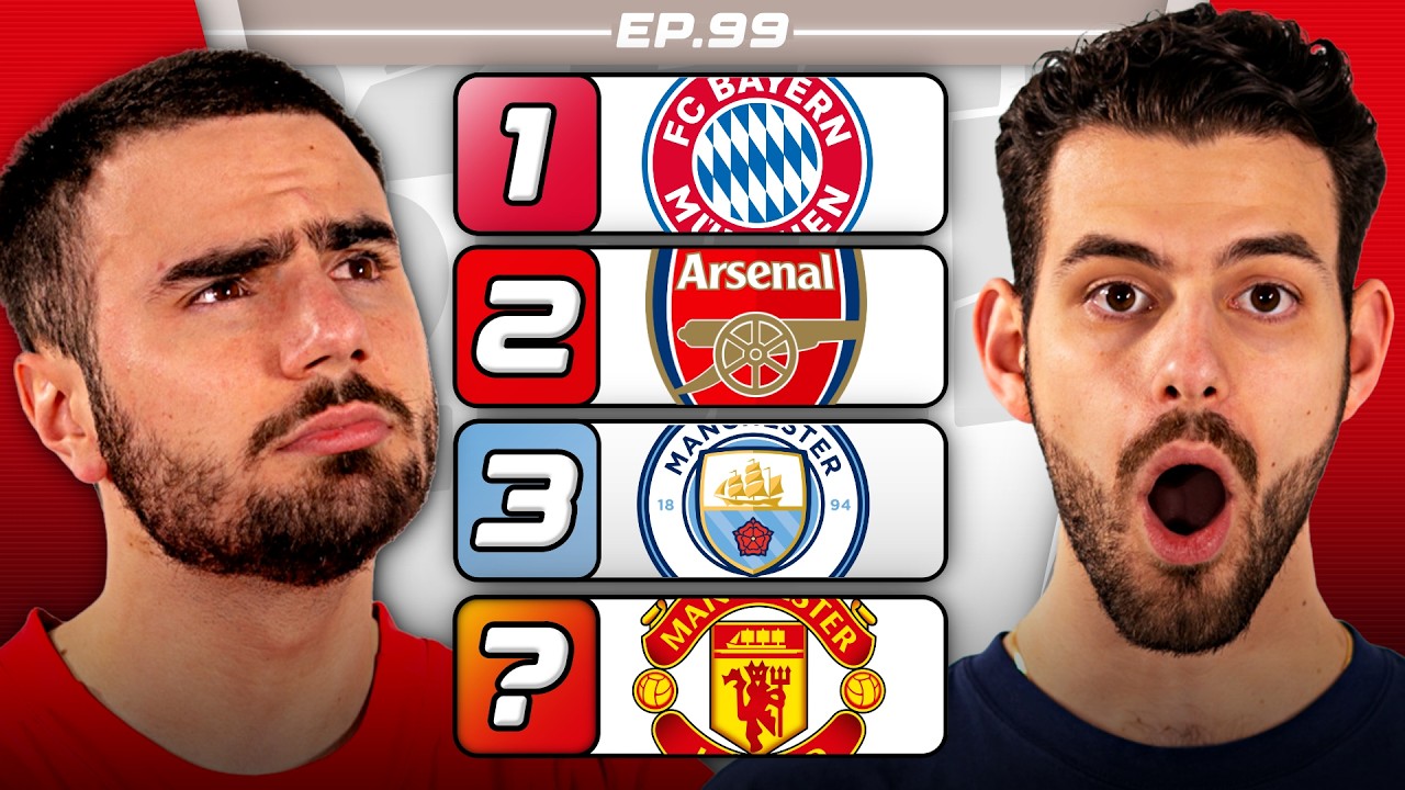 FEBRUARY FOOTBALL CLUBS POWER RANKINGS! | EP 99