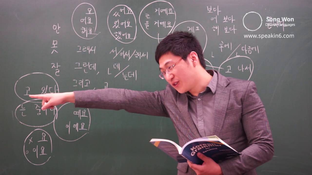 Korean Grammar for Speaking - Reviewing Grammar, decode Korean language by Songwon