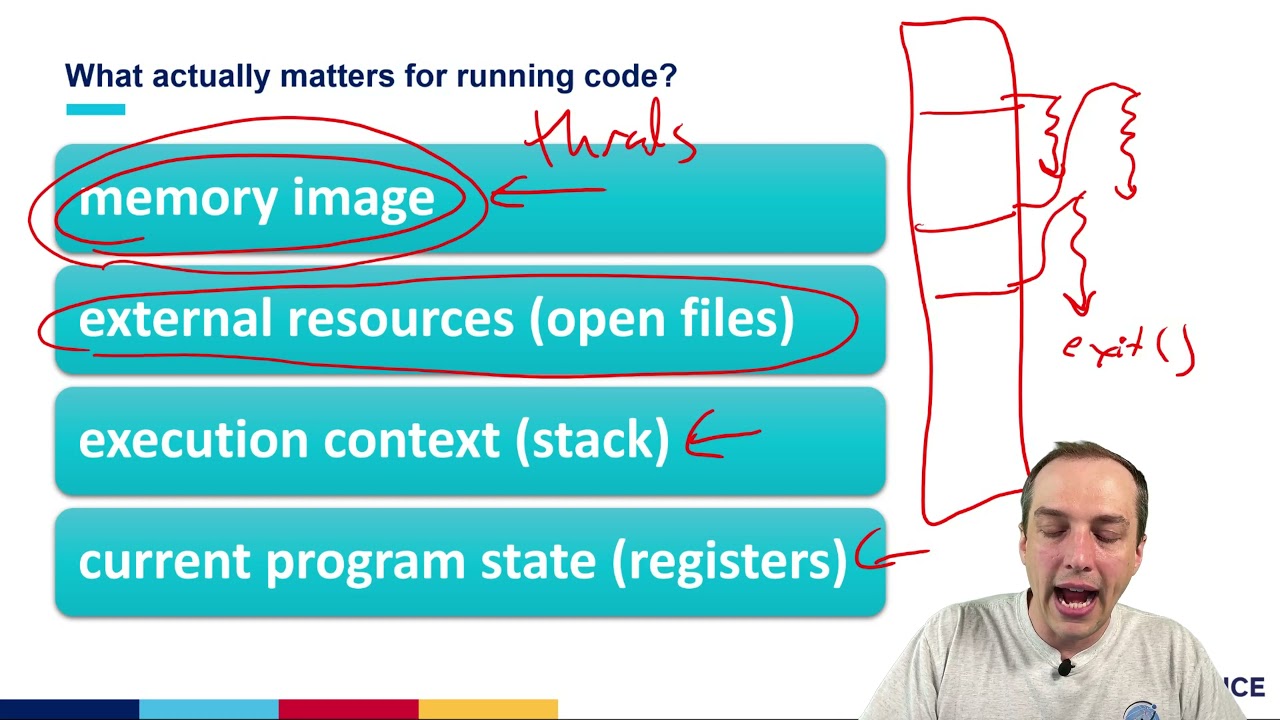 The right tool for the job: when to use processes, when to use threads, and why!