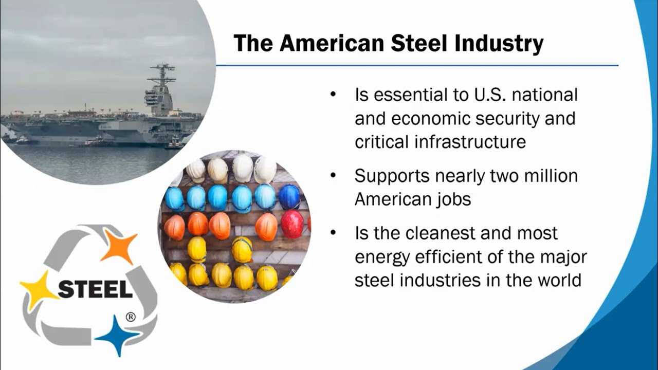 Sustainability of the American Steel Industry