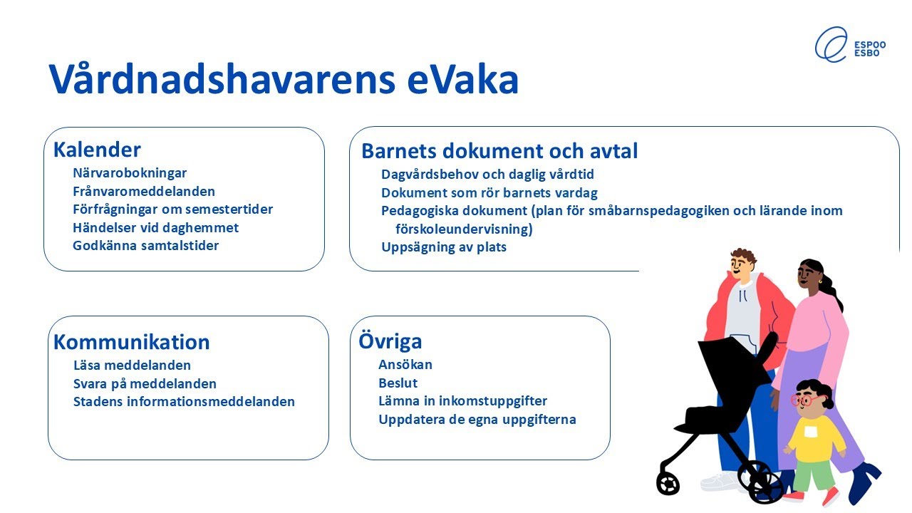 V&aring;rdnadshavarens eVaka