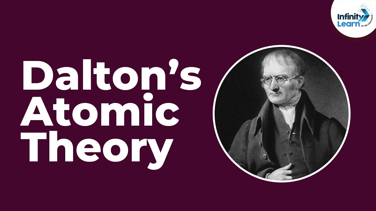 Dalton’s Atomic Theory | Don't Memorise