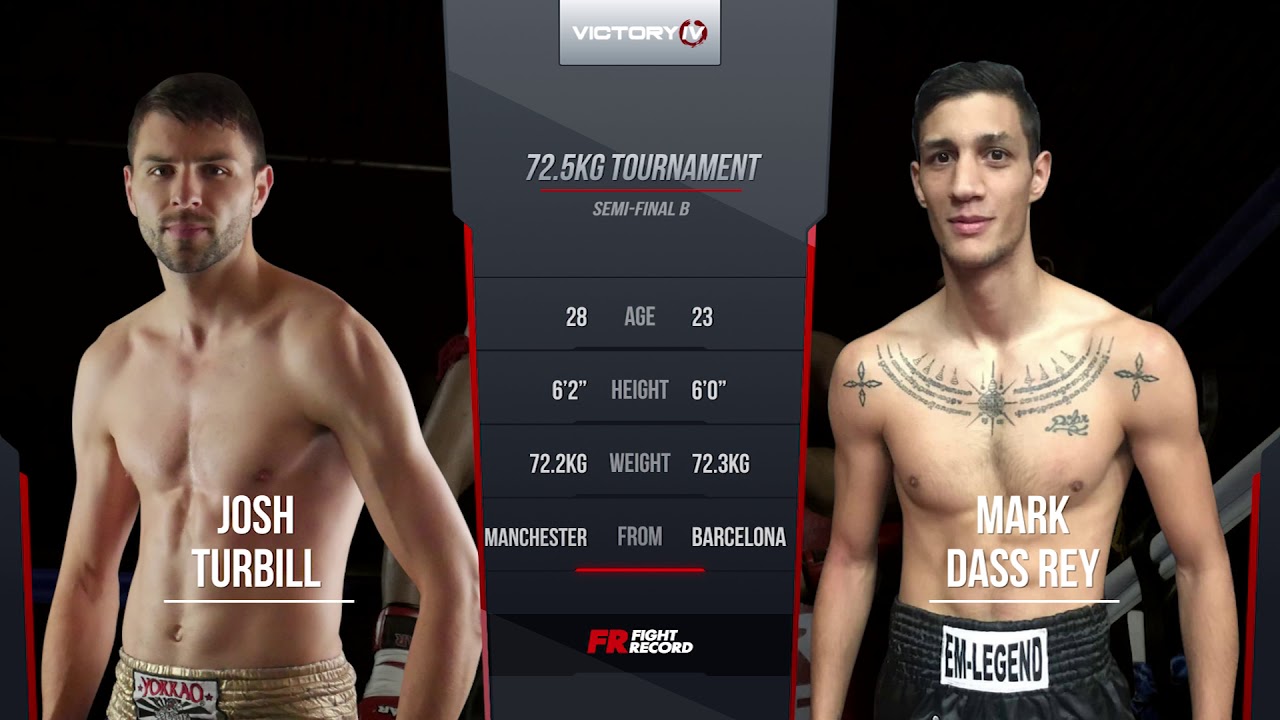 VICTORY 4: Josh Turbill vs Mark Dass Rey Full Fight