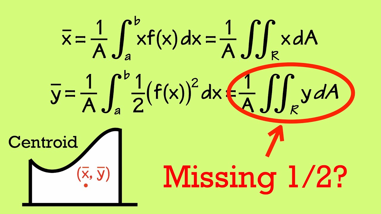 How to find the centroid with double integrals