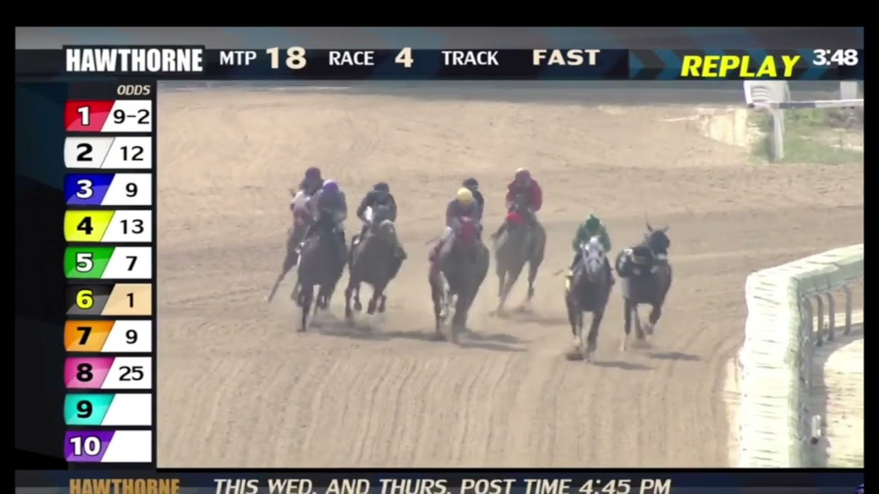 Abel Lezcano's Wild Ride At Hawthorne Race Course Aug. 20, 2023