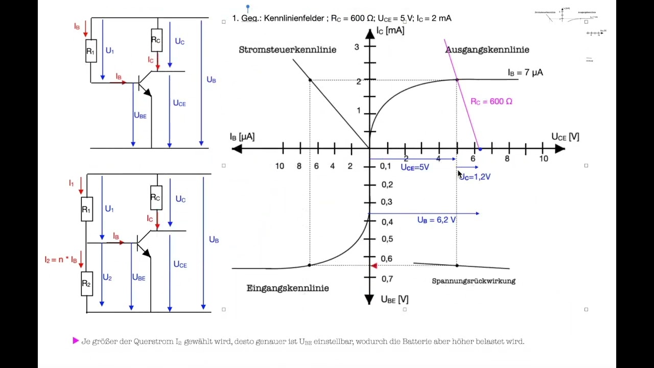 Emitterschaltung:Basisvorwiderstand