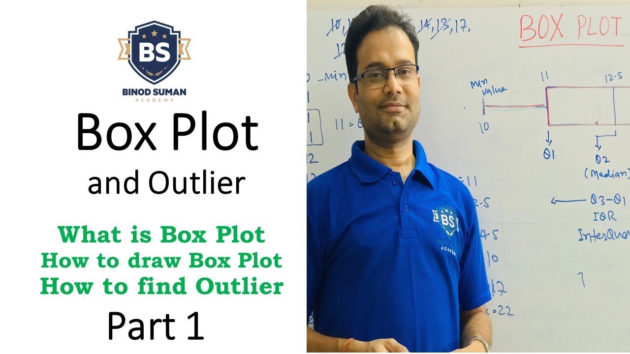 Box Plot - 1 | How to draw Box Plot and Outlier | Data Mining | Statistics