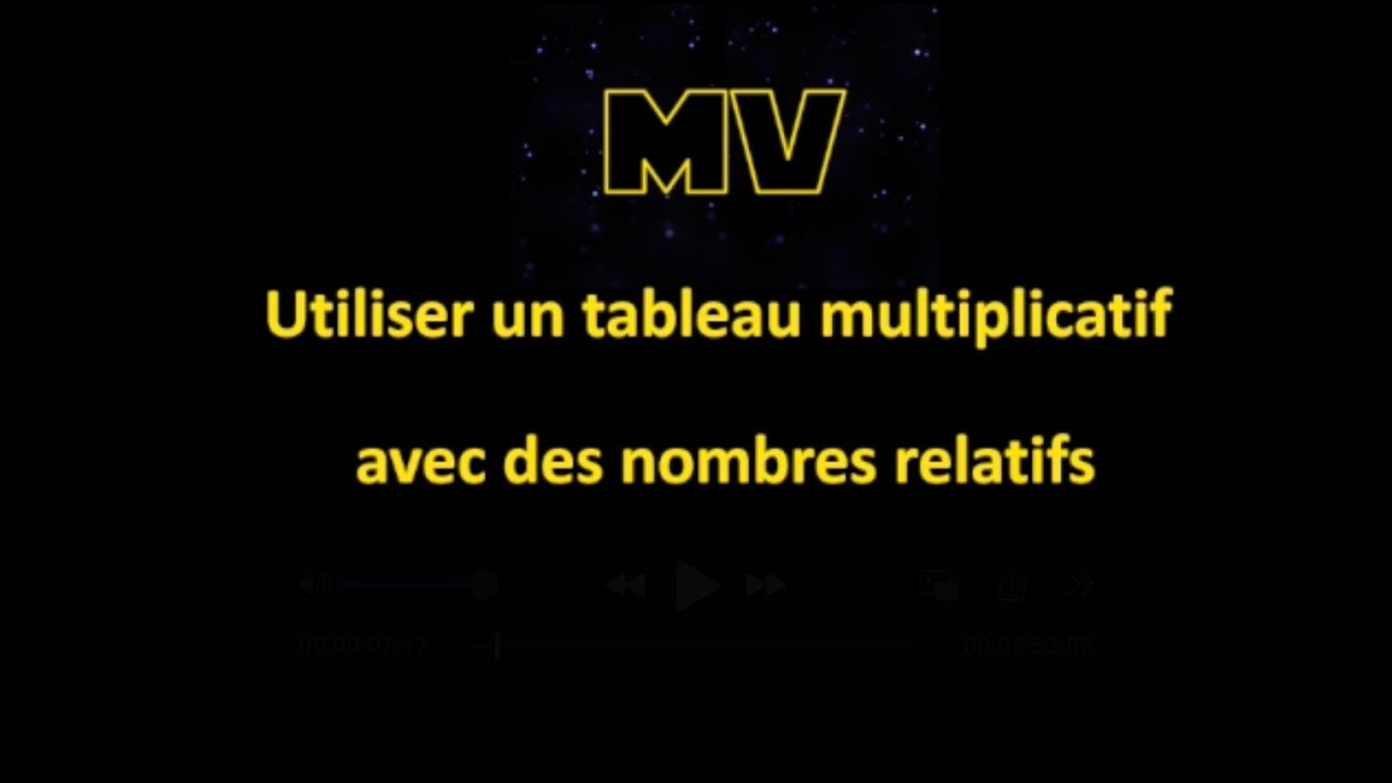 Distributivite #4 - Développer une expression littérale (niveau 2)