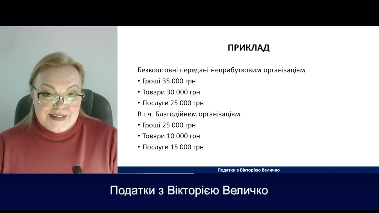 Як заповнити Додаток БД до Декларації з податку на прибуток за 2025?
