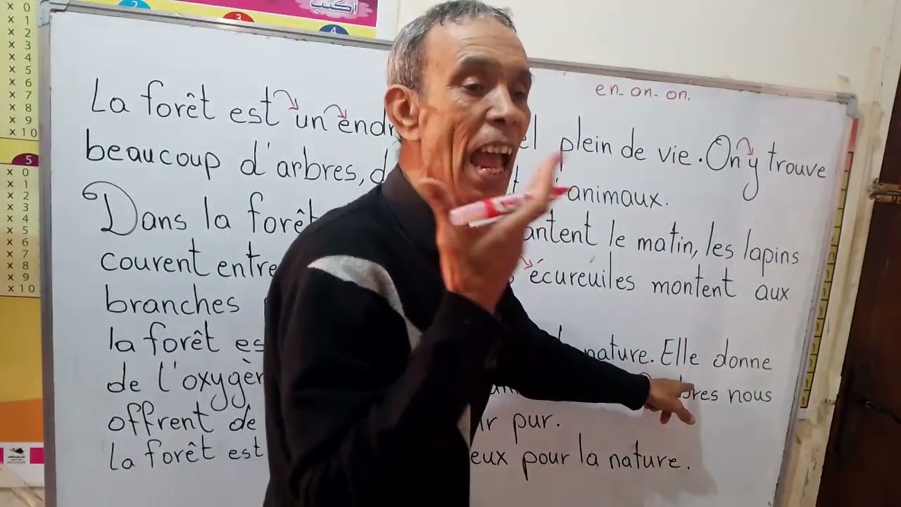 تعلم القراءة باللغة الفرنسية من الحرف إلى المقطع إلى الكلمة ثم الجملة فالنص وفهم المقروء النص: الاول