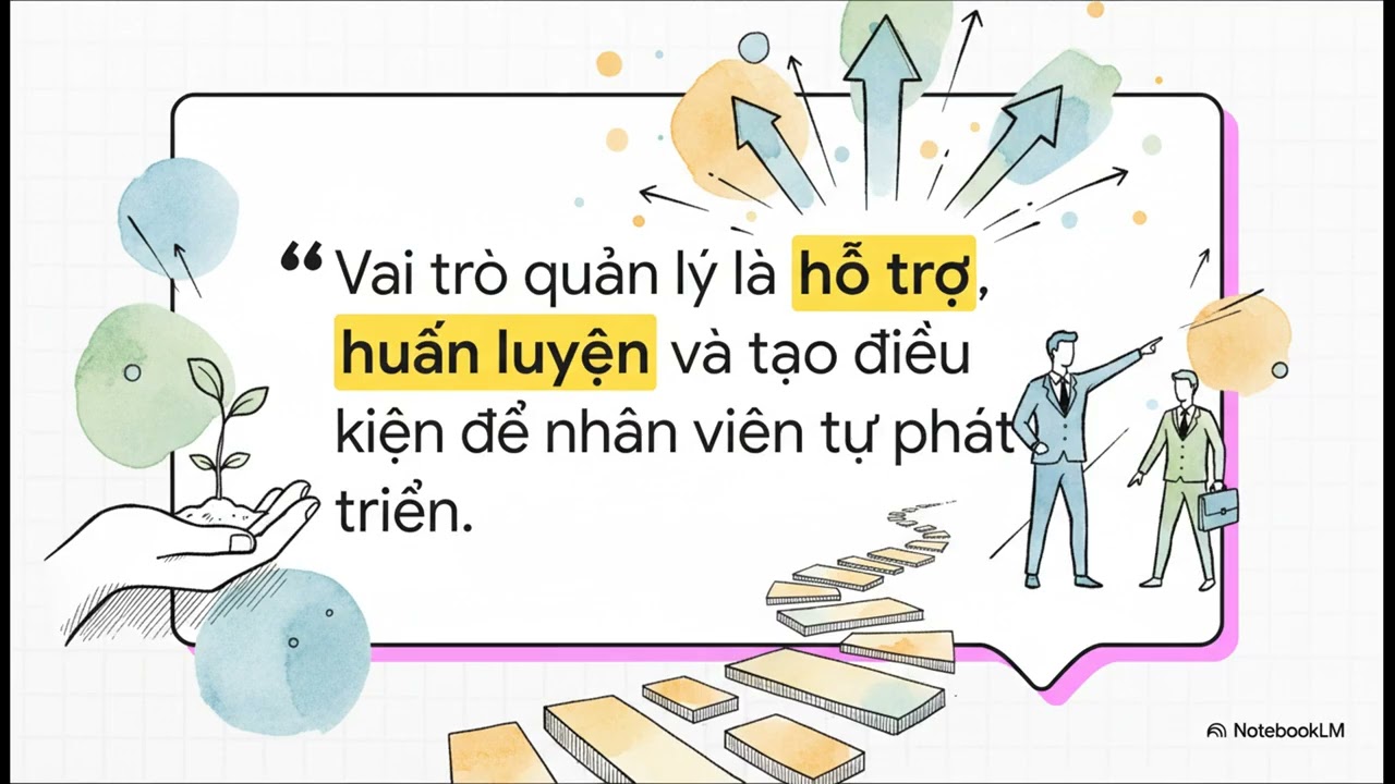 Chuyển Đổi Lãnh Đạo