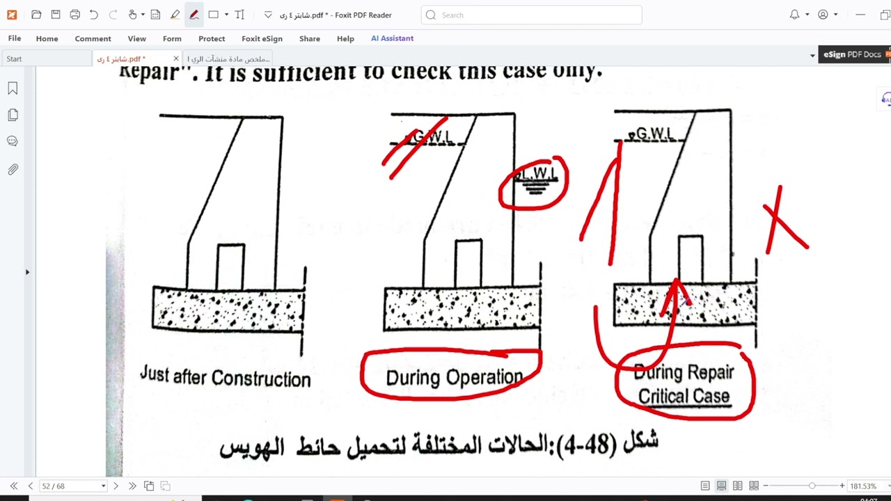 تصميم فرشة الهويس | Design of Lock Floor
