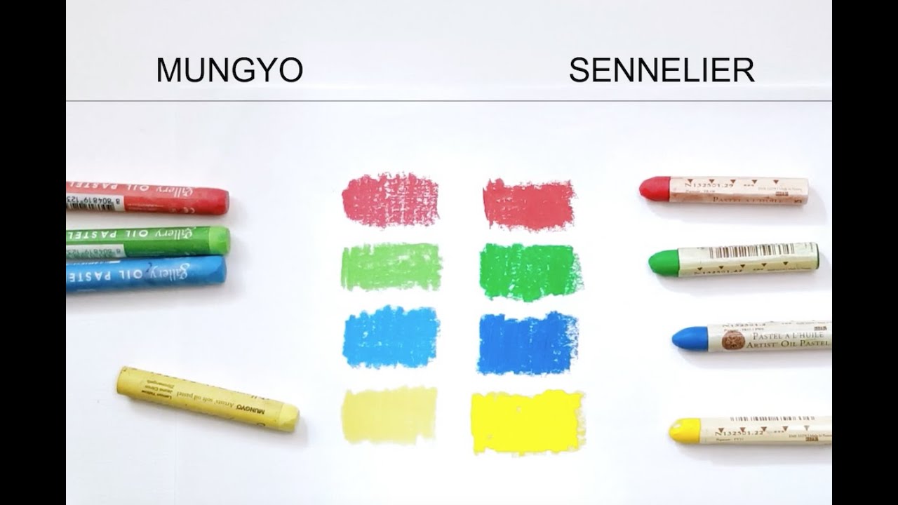 Should I buy the Sennelier or the Mungyo oil pastels?