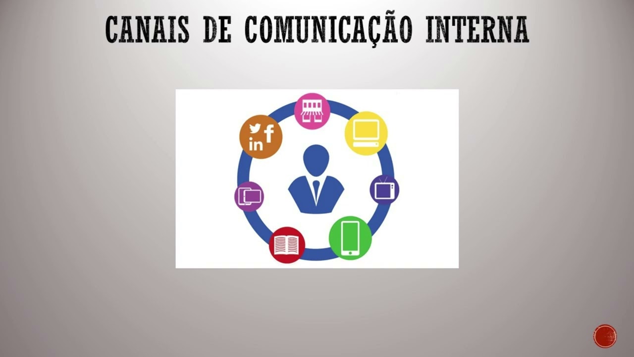 COMUNICAÇÃO CORPORATIVA - MÓDULO 1 de 6