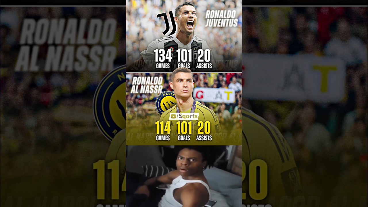 Ronaldo&rsquo;s INSANE Stats: Juventus vs Al Nassr 🔥⚽