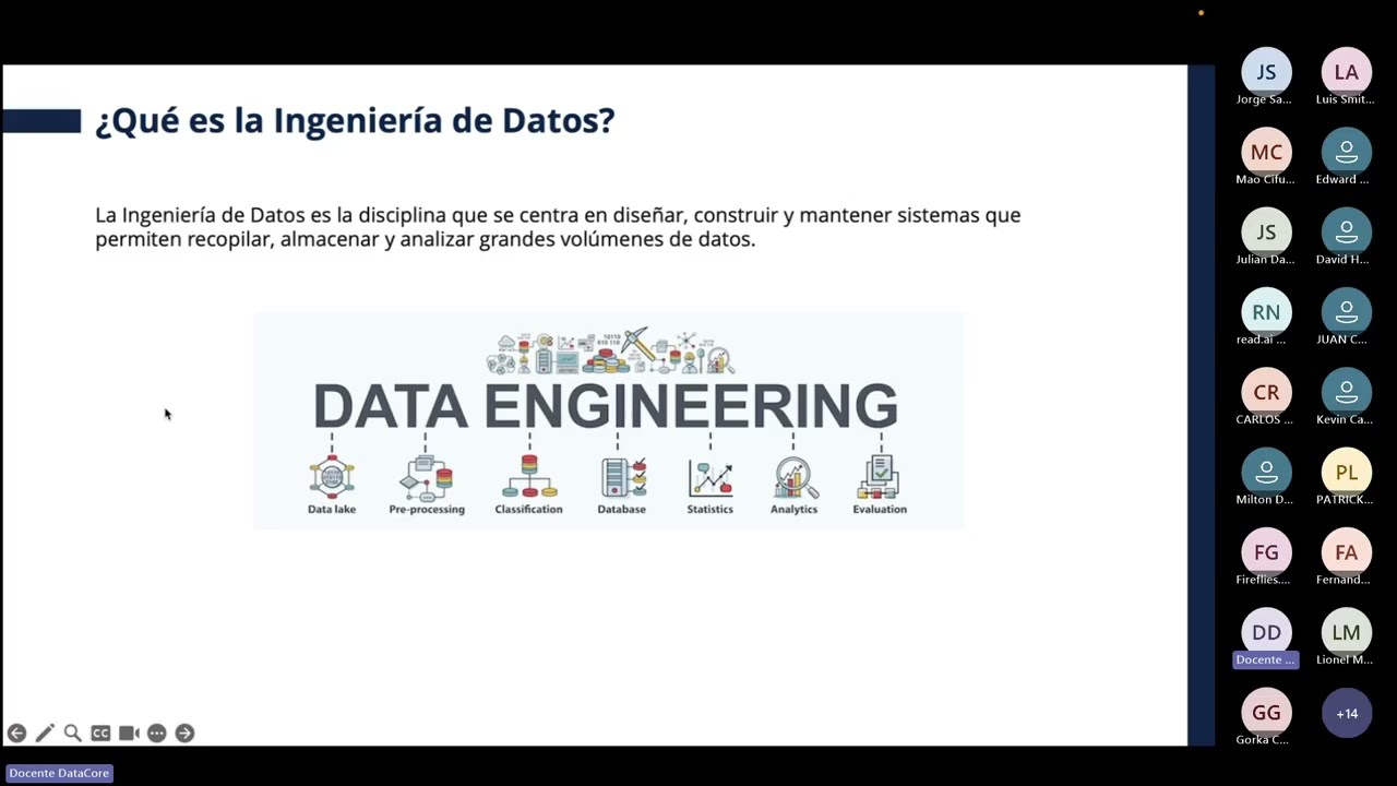Primeros Pasos en Ingeniería de Datos con Azure
