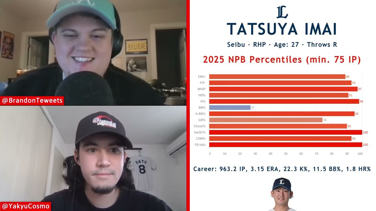 Tatsuya Imai's Strengths & Weaknesses (Podcast Clip)